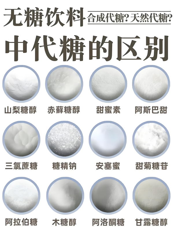 走进代糖:是甜蜜的救星还是健康的隐患?【全国科普月】-天津市海河医院-北方网企业建站
